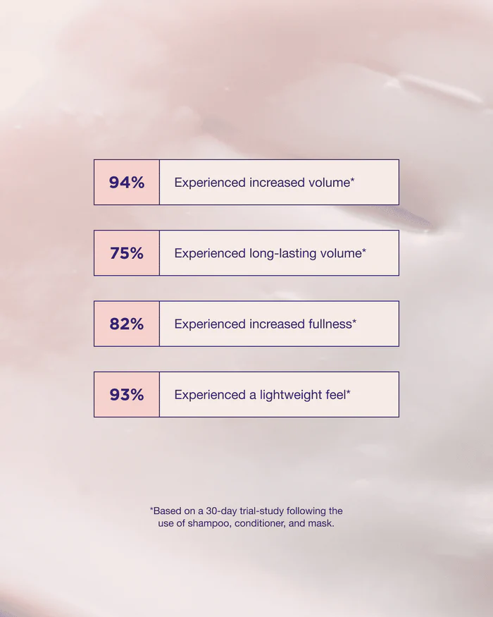 Maria Nila: Pure Volume Conditioner